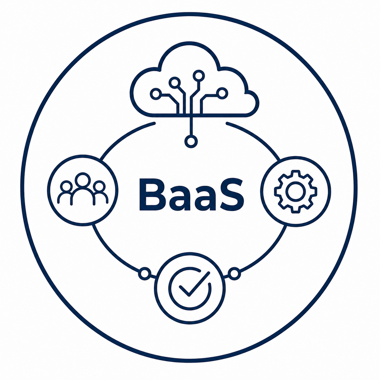 BaaS Icon