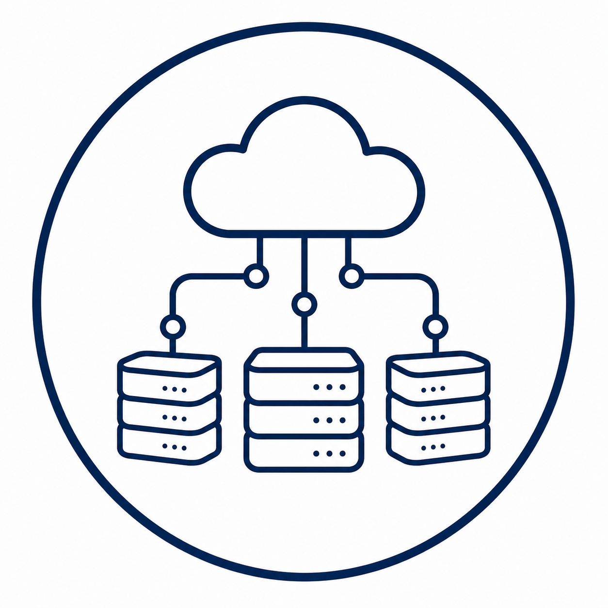 Cloud & Platform Integration